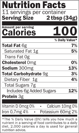 Nutrition Facts